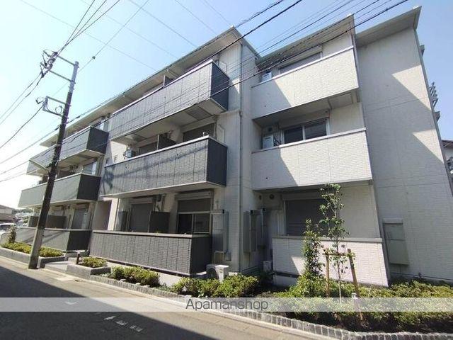 セレスティア北烏山