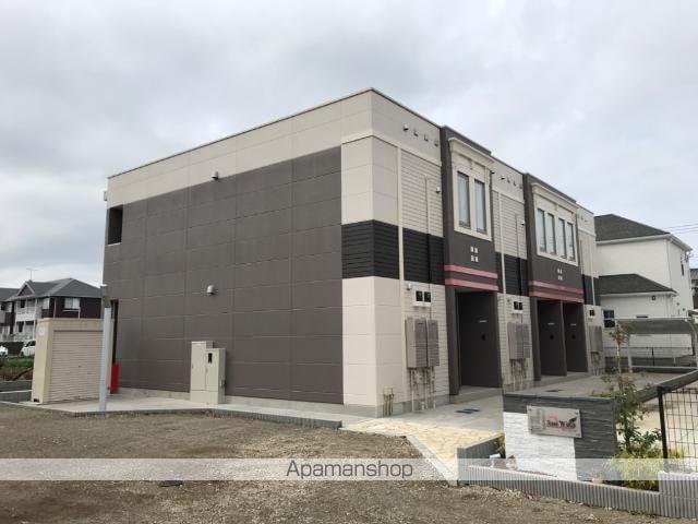 サン・ウイングB