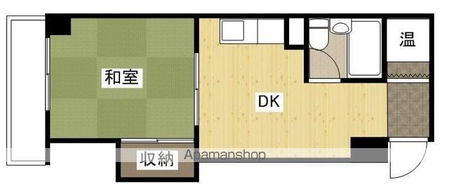 岡ビル(1DK/3階)の間取り写真