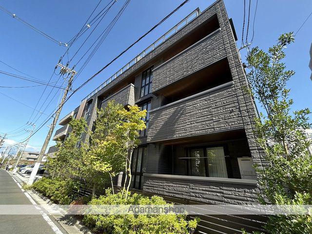 ベレオ北仙台駅