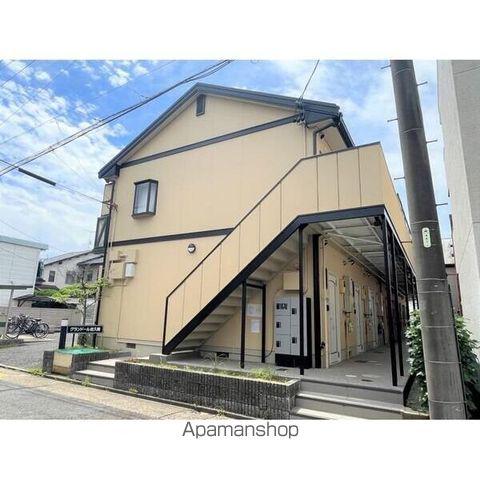 グランドール佐久間