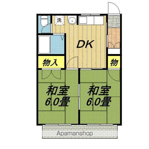 フレグランスナガタ(2DK/2階)の間取り写真