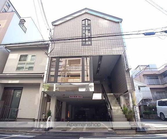 BOX HOUSE