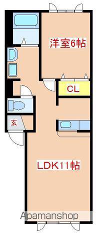 ドリームハイツ(1LDK/1階)の間取り写真
