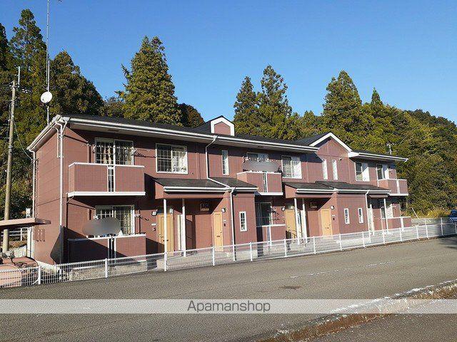 コーポ ウインド