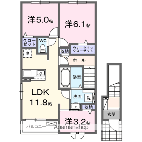 ポルトⅡ