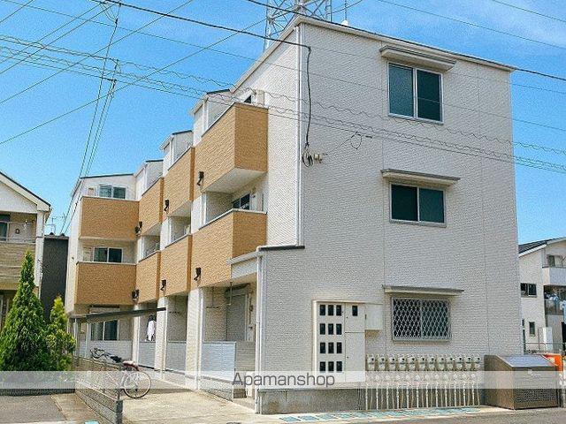 ルーチェ ソラーレ八潮