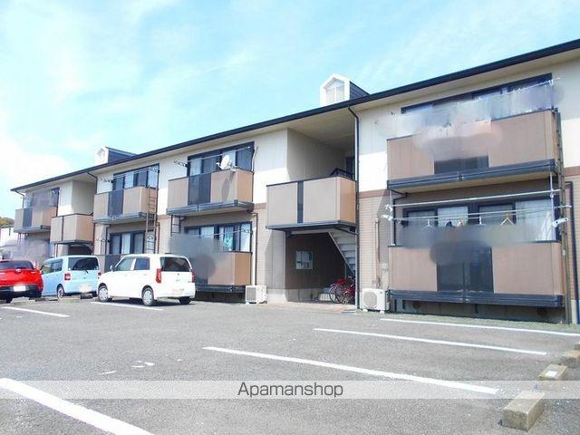 コーポ・サウスウインド