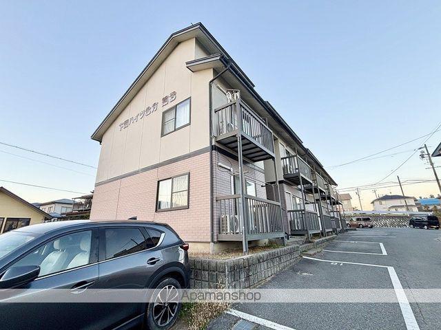 下田ハイツ北方第3(1DK/2階)
