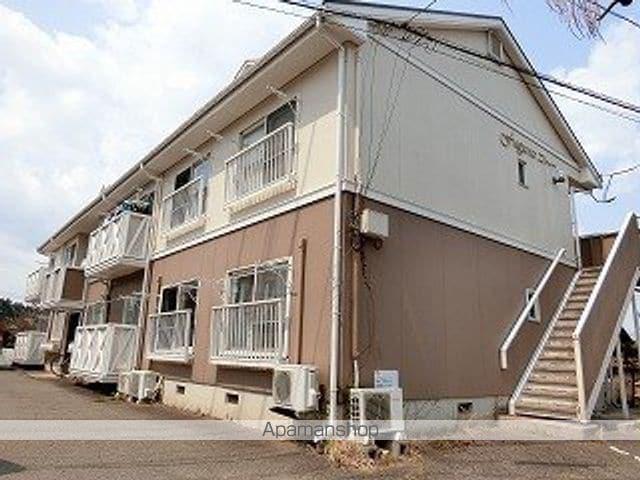 フレグランス・コトー