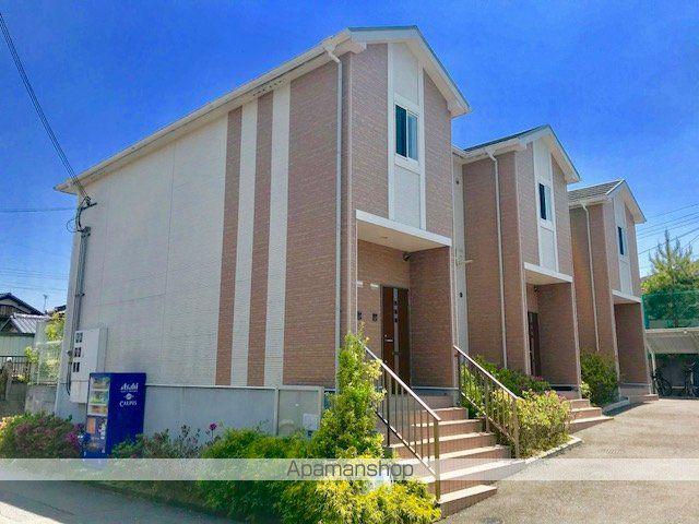 パルティール水戸