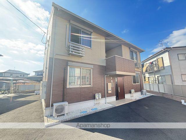 G・プレックスⅡ