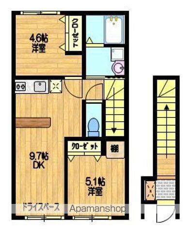SUSTAINABLE Ⅱ(2DK/2階)の間取り写真