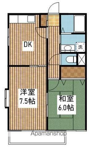 オーベルジュ出来島(2DK/2階)の間取り写真