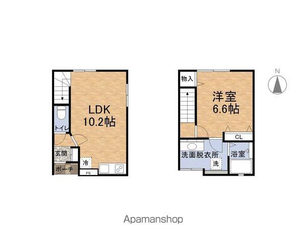 プルミエール渕(1LDK/1階)の間取り写真