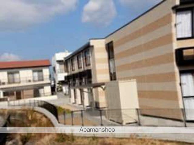 レオパレス ラージ グルーブⅠ