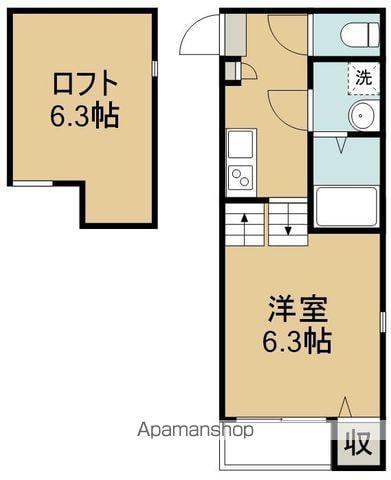 ハーモニーテラス出花(1K/2階)の間取り写真