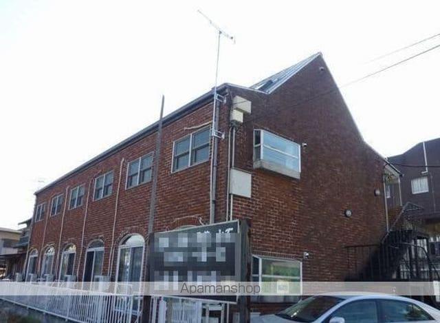 カナディアンロフト