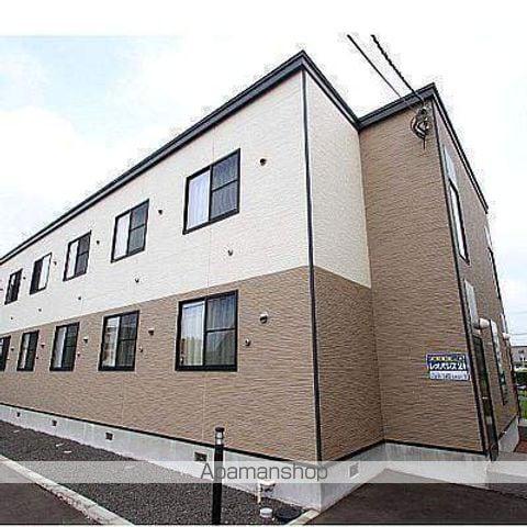 レオパレス ビリーブ65(1K/2階)