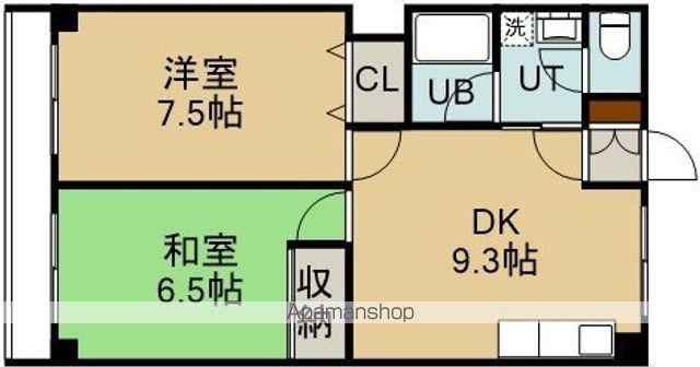 シェルブール(2DK/2階)の間取り写真
