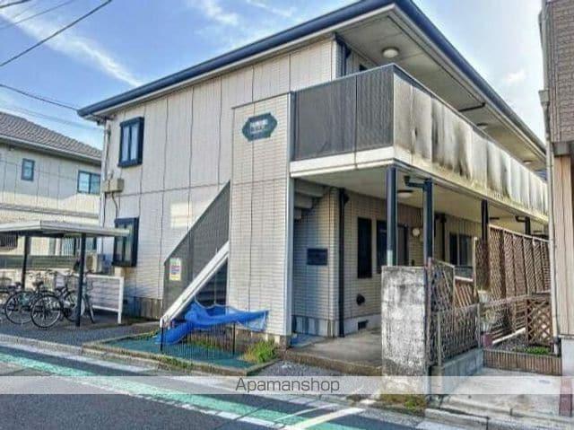 フォーブル北小岩