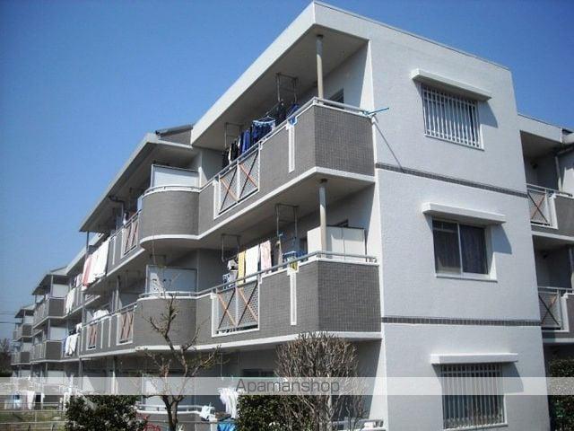 アーバンドエル猪高台