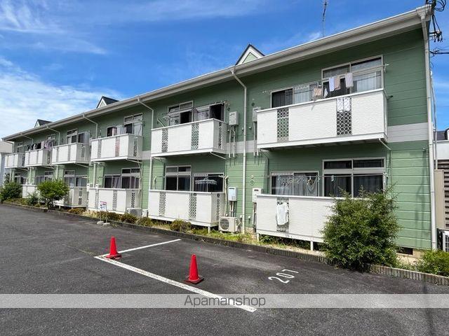 メゾンドアーサー