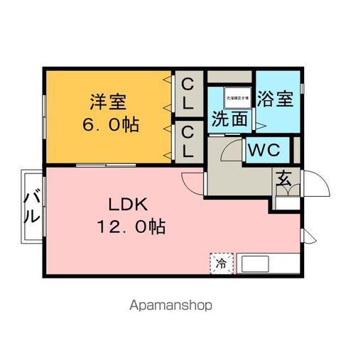 ブルーツリーアン(1LDK/2階)の間取り写真