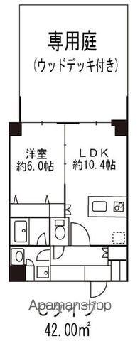 ヒューリックレジデンス参宮橋(1LDK/1階)の間取り写真