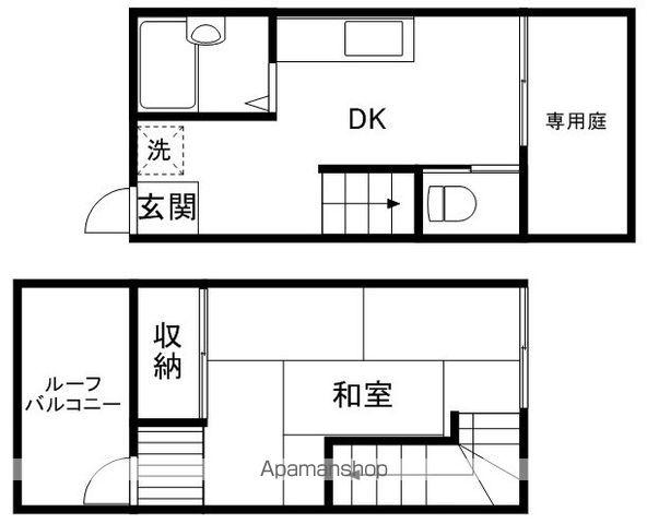 グリーンヒル(1K)の間取り写真
