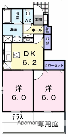 リュミエールA(2DK/1階)の間取り写真