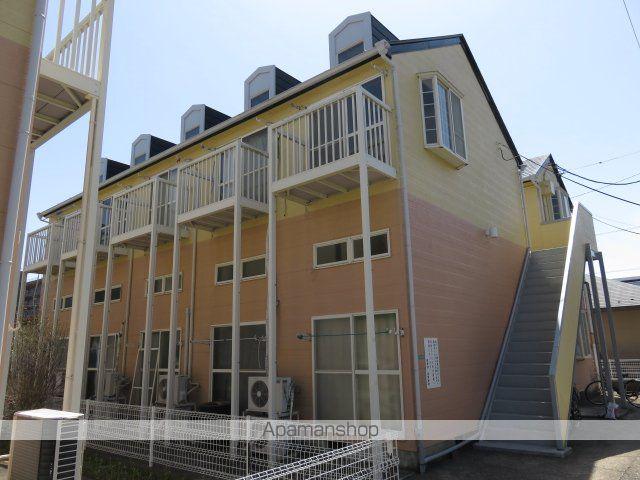 ロフテイ古川Ⅰ