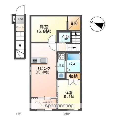 宗像市平井1丁目アパート(2LDK/2階)の間取り写真