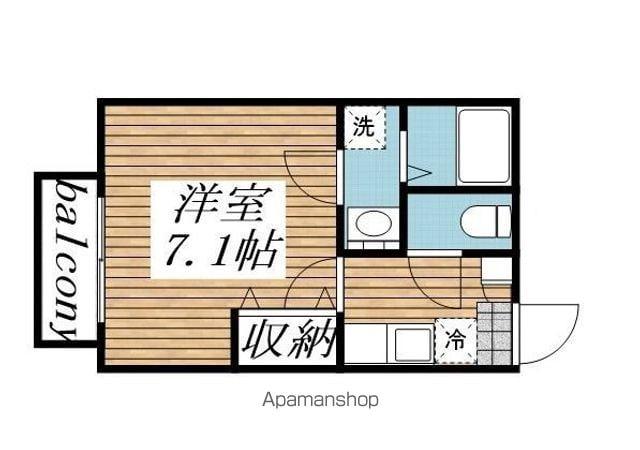 スターリングA(1K/1階)の間取り写真