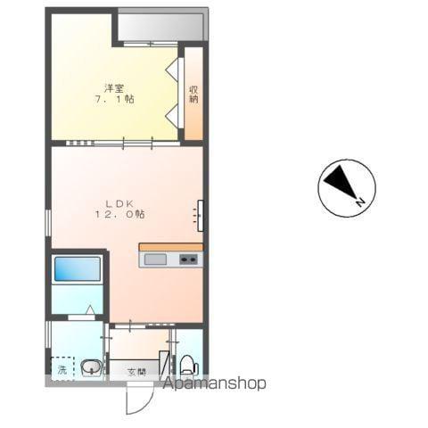 熊谷市新堀スイートテラス(1LDK/1階)の間取り写真