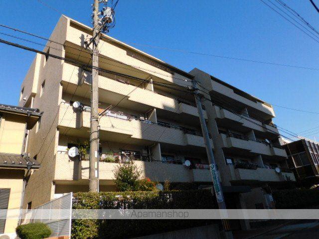 イトーピア徳川町マンション