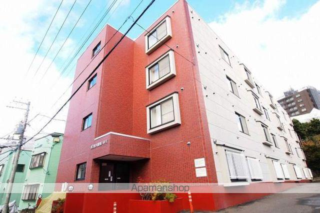 澄川第3銀座パレス