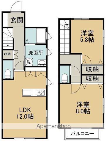 ベルレージュ堂ノ前(2LDK)の間取り写真