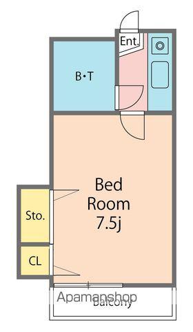 ワークマンション(1K/2階)の間取り写真