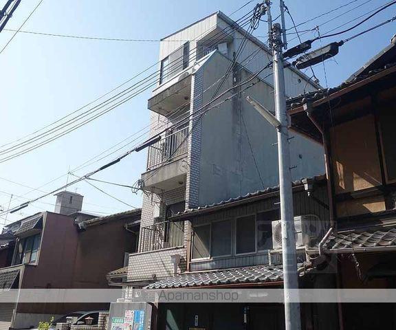 京都33GENDOU