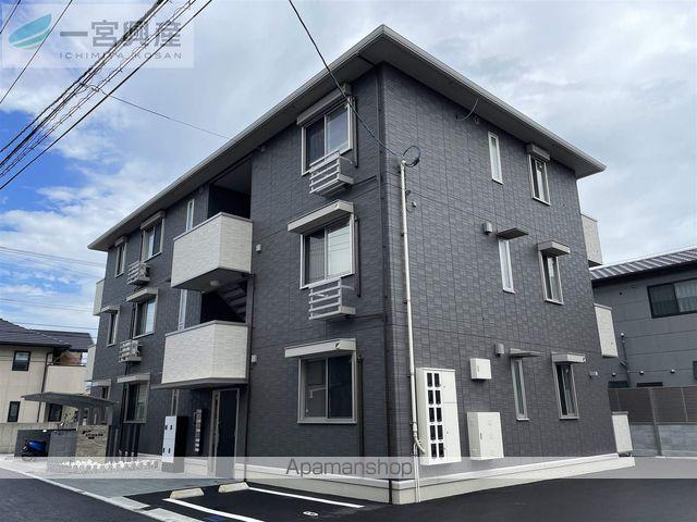 リヴェール中村