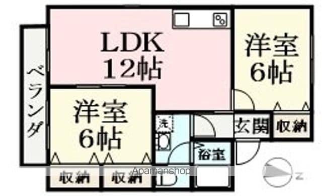 福町ハイツ A棟(2LDK/1階)の間取り写真