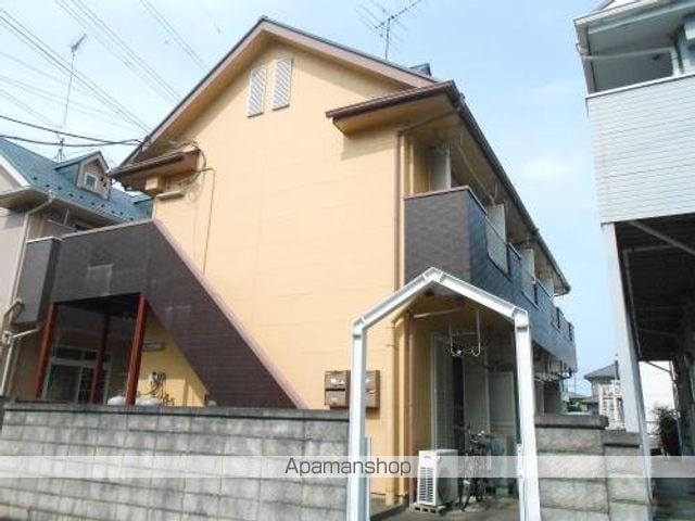 コーポベルウッドⅠ