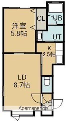 エスポワールA(1LDK/1階)の間取り写真