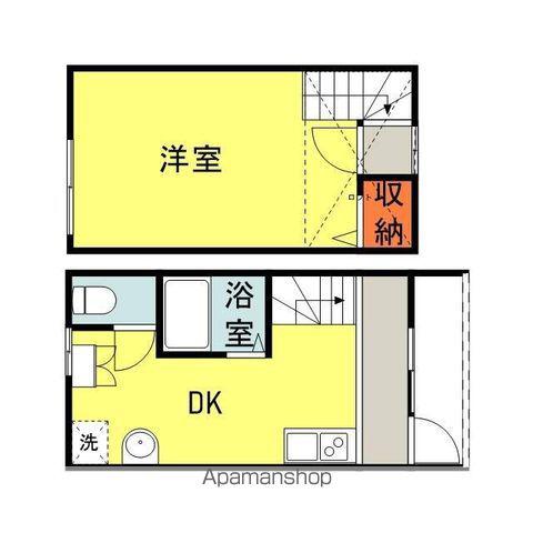LOFT MAMAMOO(1DK/2階)の間取り写真