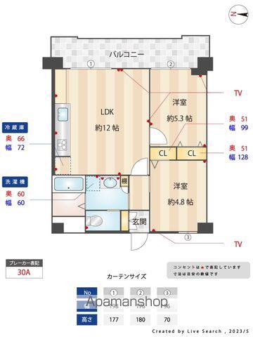 ダイアパレス大手門(2LDK/8階)の間取り写真
