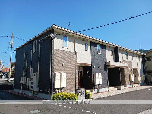 リヴァーサイドMⅢ