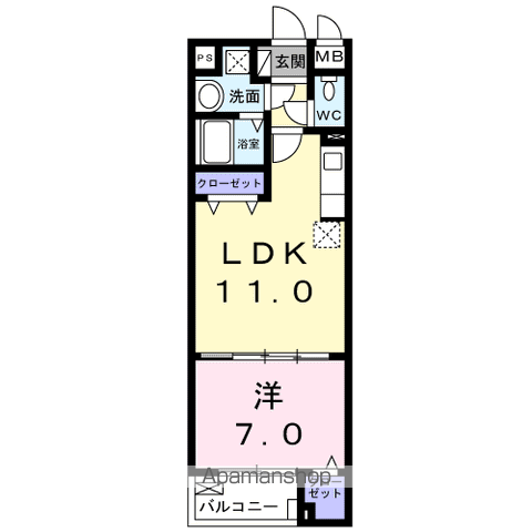 スアヴィス舎人(1LDK/5階)の間取り写真