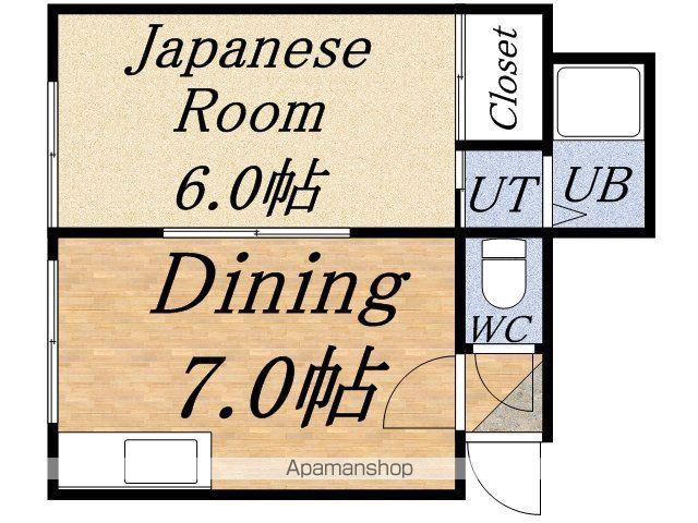 琴似ソフトハイツ(1DK/1階)の間取り写真