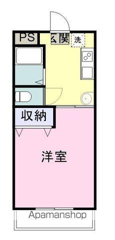 ハイグランディ松永(1K/7階)の間取り写真